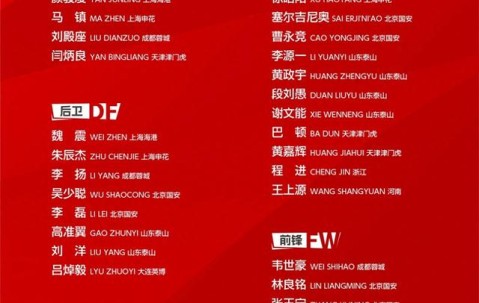 九游网页版-关于赛后北京国安调整名单以备全明星赛；防线松动环节打磨；管理层满意；赛程密集仍需轮换的信息